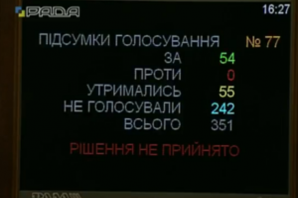 У Раді сидить приблизно 100 осіб, а на табло – 356. Ось так іде законодавча діяльність, – Тимошенко 