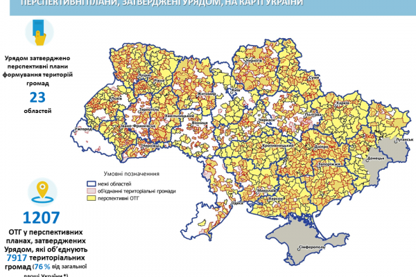 Перспективними планами на 100% вже покрита територія Кіровоградської та Рівненської областей
