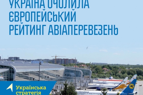 Україна очолила європейський рейтинг авіаперевезень