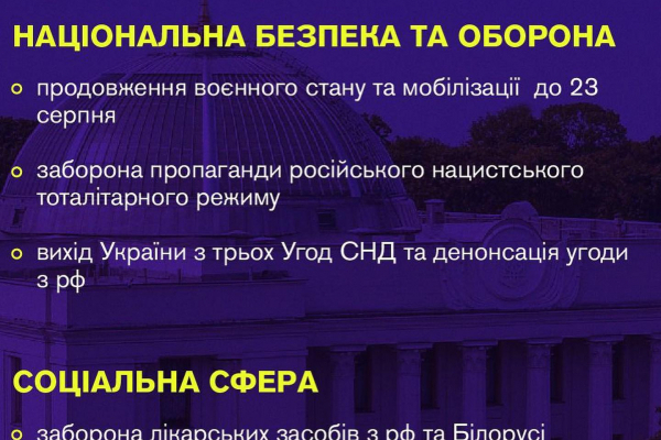 Україна розірвала угоди з рф і СНД, - Роман Іванісов