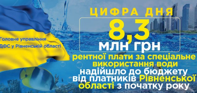 Більше 8 мільйонів гривень сплатили жителі Рівненщини за використання води