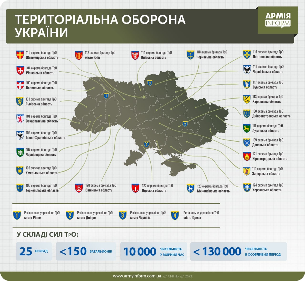 Тероборона в Рівненській області: інформація для місцевих жителів