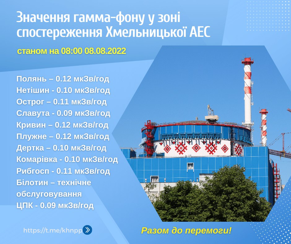 Хмельницька АЕС планово працює в об'єднаній енергетичній системі України