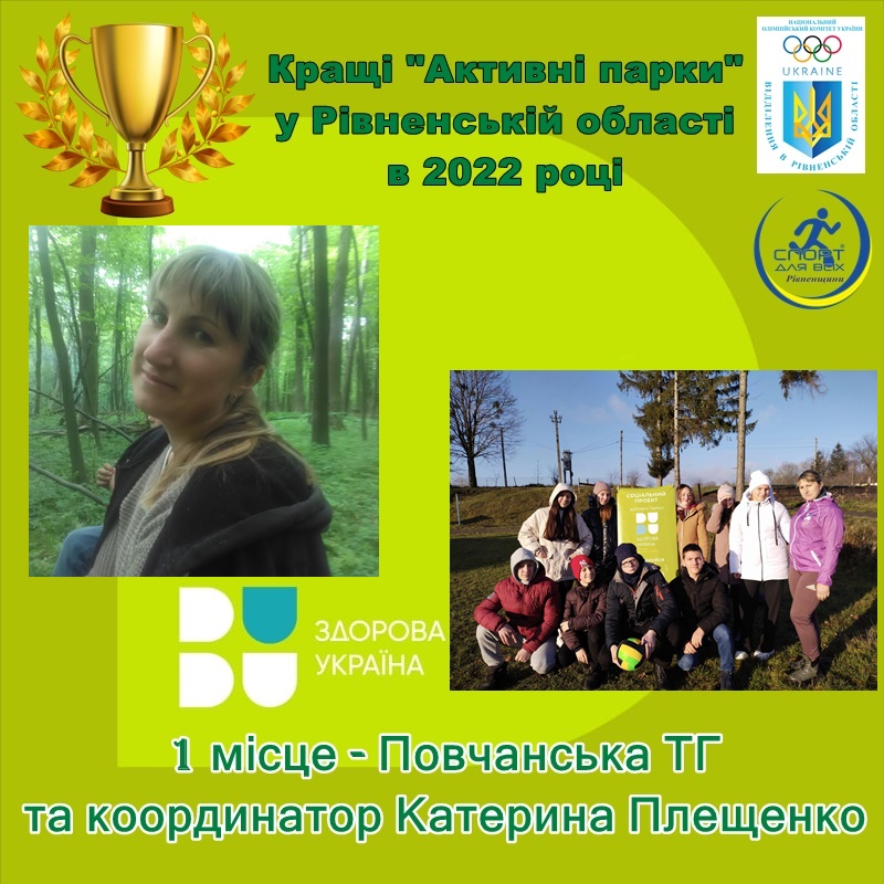 Кращі «Активні парки» у Рівненській області: які вони