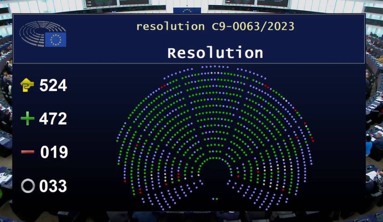 Європарламент проголосував за резолюцію, яка закликає до термінового створення спеціального міжнародного трибуналу для переслідування злочину агресії росії проти України