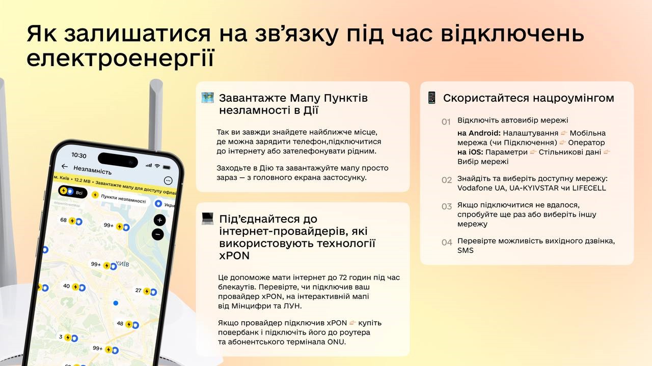 Рівнянам на замітку: як діяти, якщо у вас зник або погіршився мобільний зв'язкок