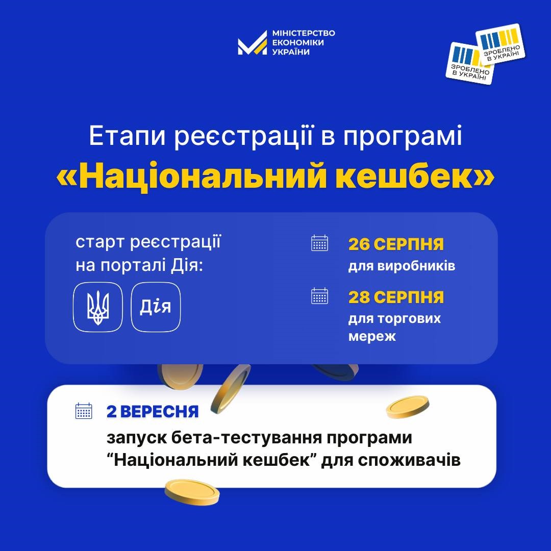 Як виробникам і торговим мережам Рівненщини долучитися до Національного кешбеку