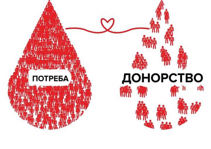 Запаси низькі, а потреба велика: в Рівному продовжують шукати донорів крові